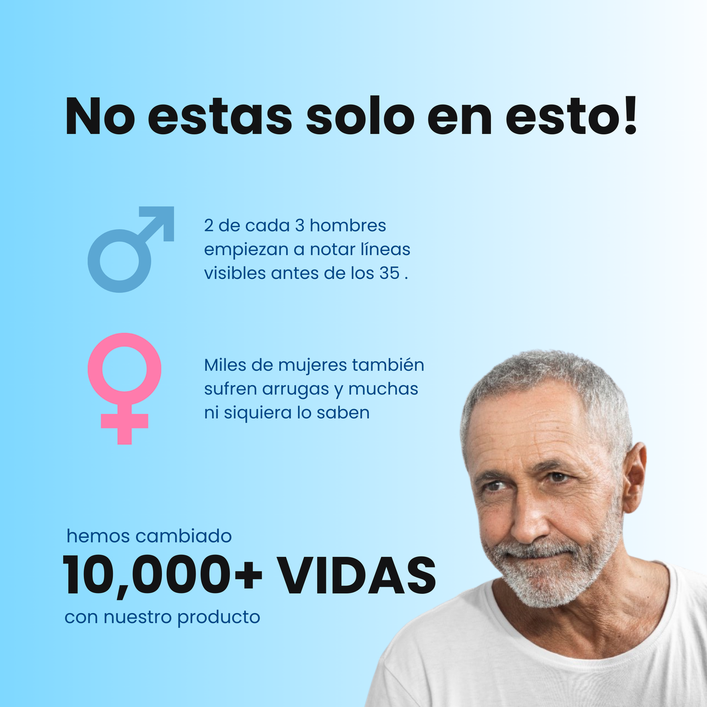 Varonix® Crema Defensa Anti-Arrugas